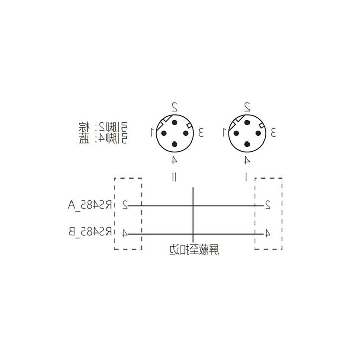 M12 4Pin D-coded、公头直型转公头直型、双端预铸PUR柔性电缆、黑色护套、64DD35-XXX